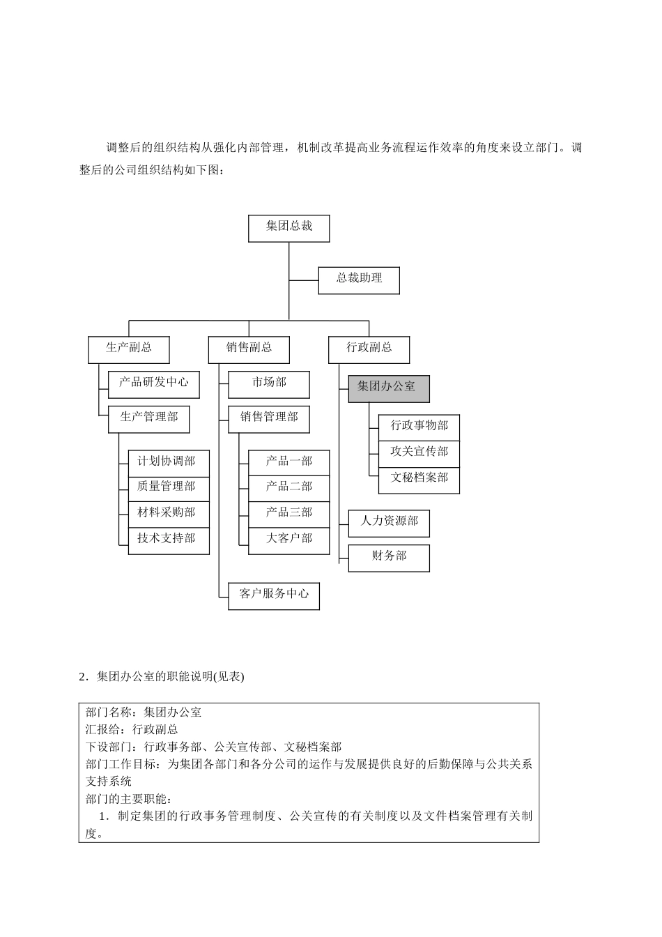 家用电器公司的工作分析_第3页