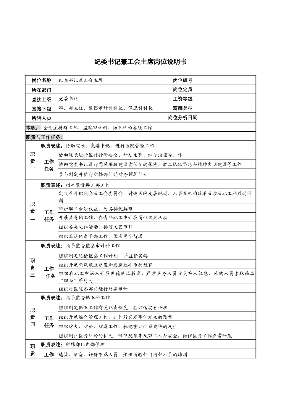纪委书记兼工会主席岗位说明书_第1页