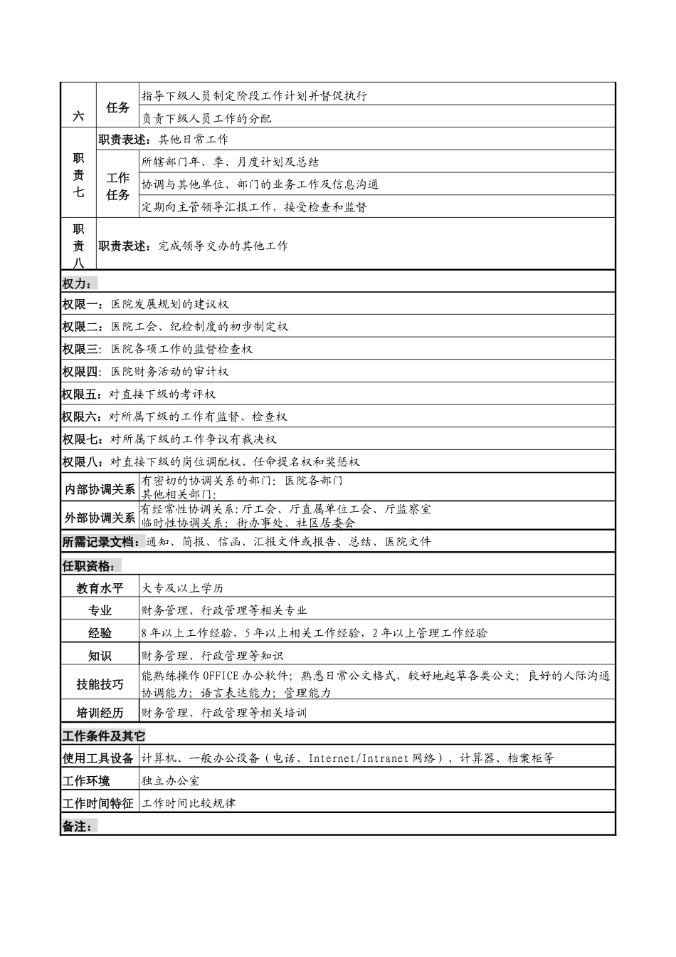 纪委书记兼工会主席岗位说明书_第2页