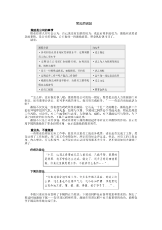 激励误区规避培训讲义
