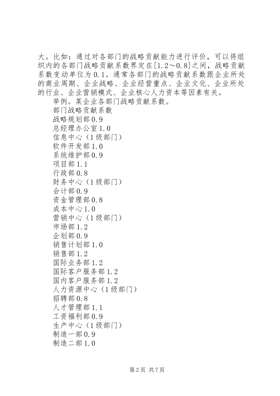 年终奖分配方案_第2页