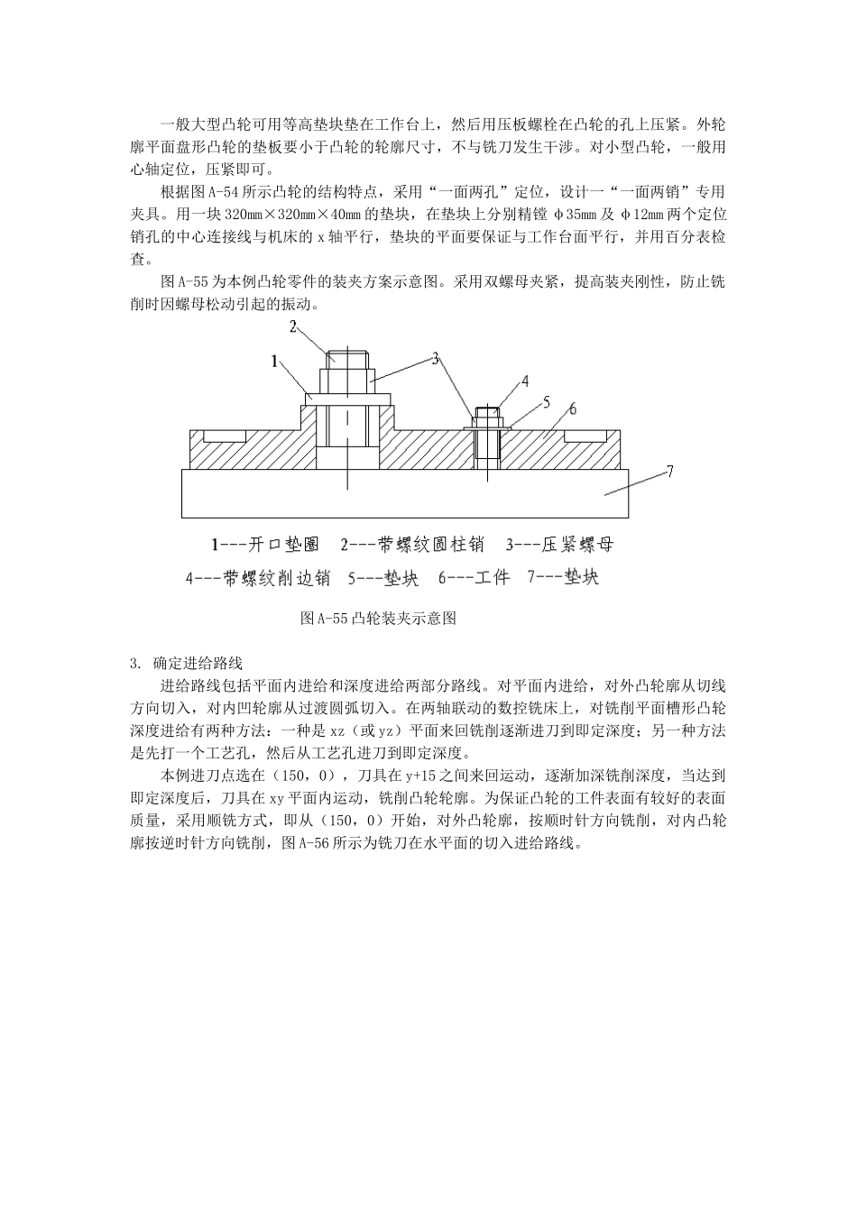 典型零件(平面凸轮)的加工工艺分析案例_第2页