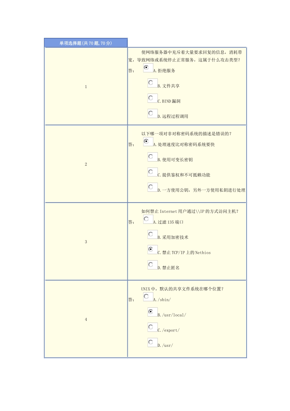 江西省第一届计算机网络安全初赛试题。_第1页