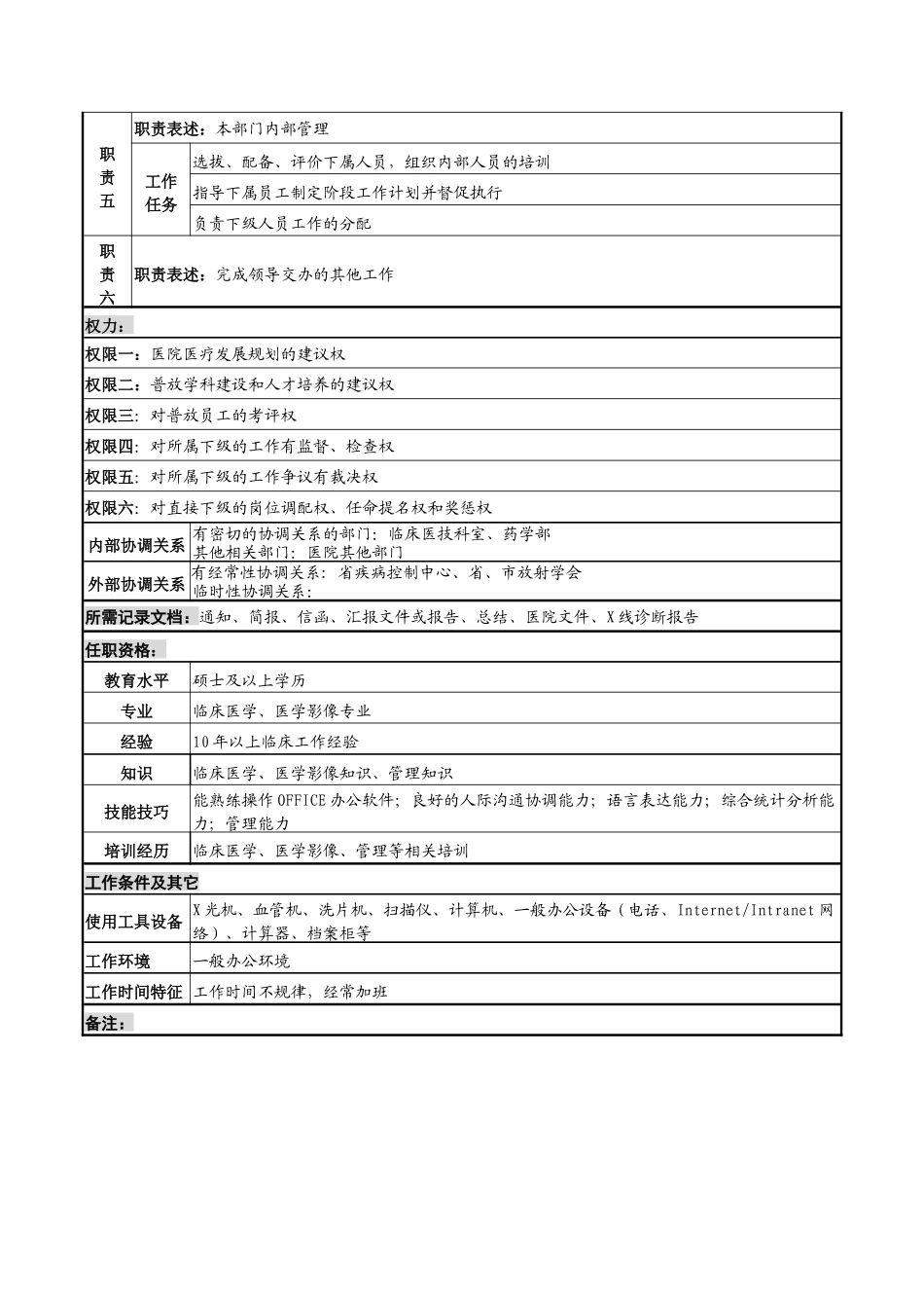 湖北新华医院放射科普放副主任岗位说明书_第2页