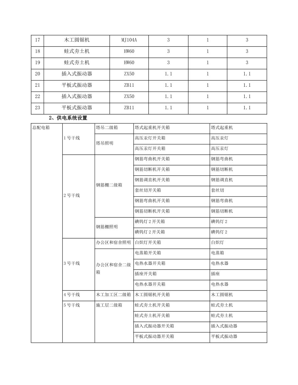 纳米氧化锌生产车间施工现场临时用电施工方案_第3页