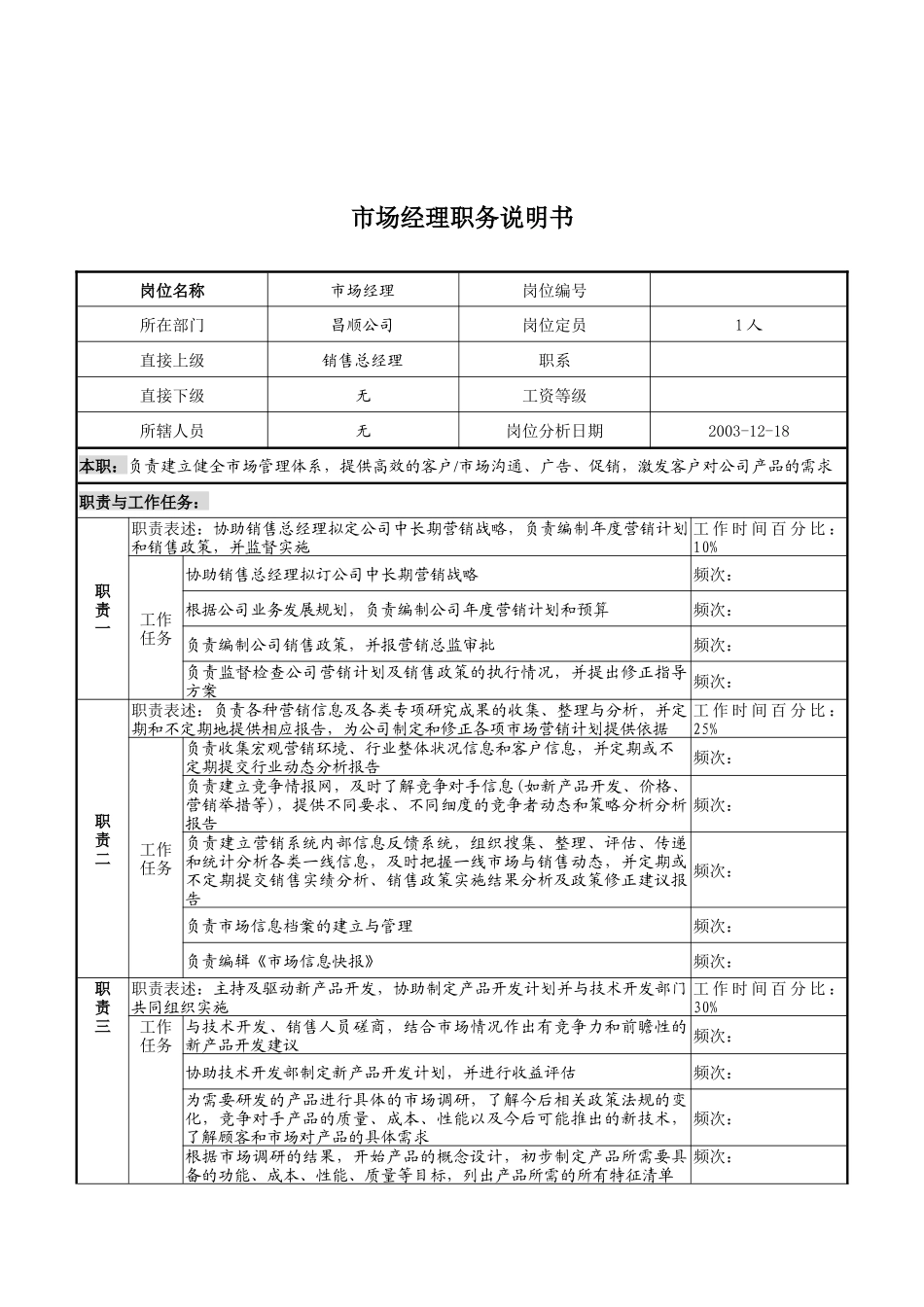 湖北新丰化纤公司市场经理职务说明书_第1页
