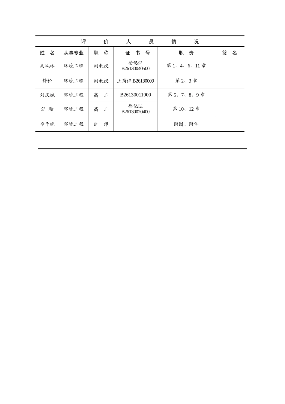 环境影响评价报告书样板_第3页