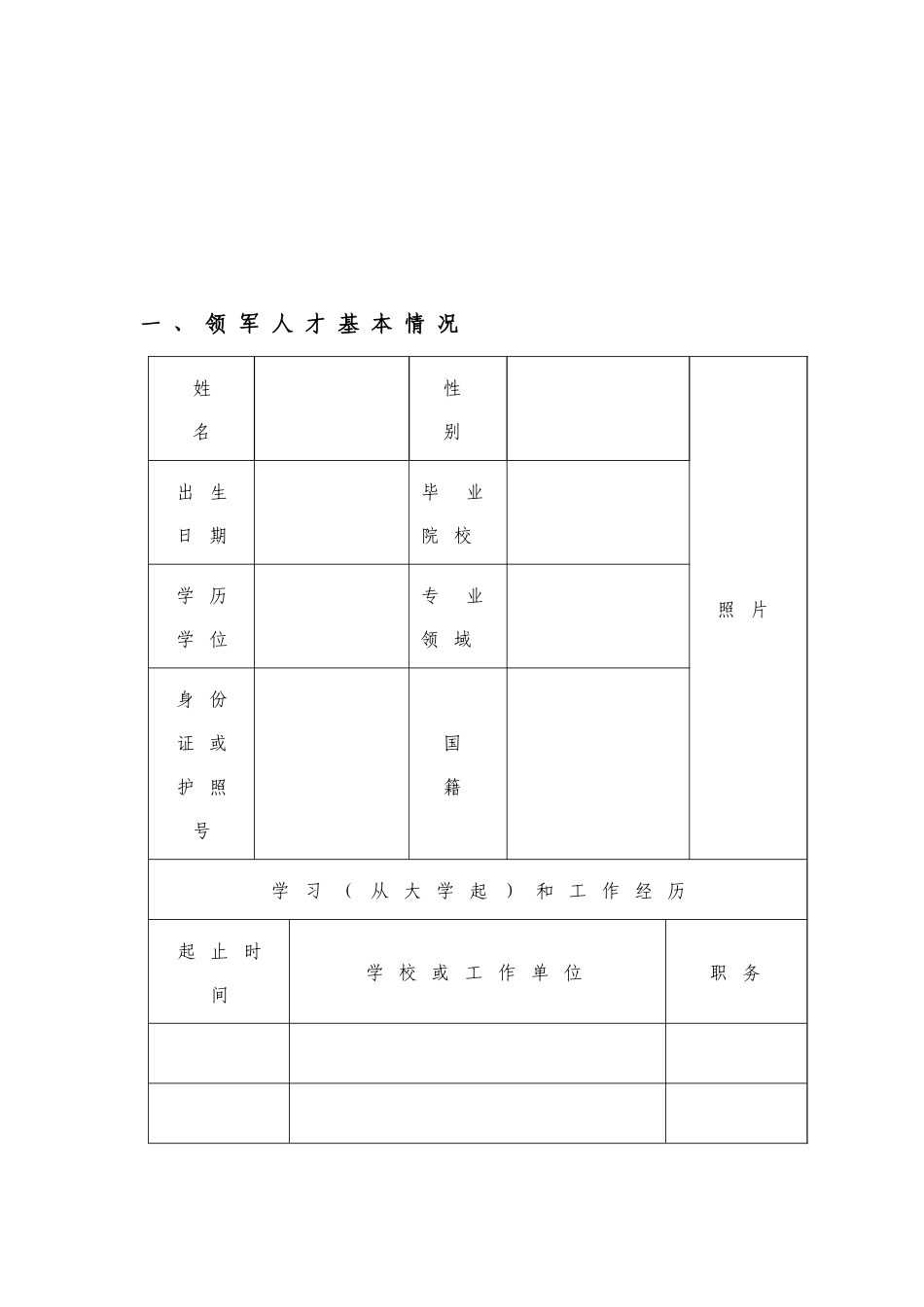 姑苏创新创业领军人才项目申报书_第3页