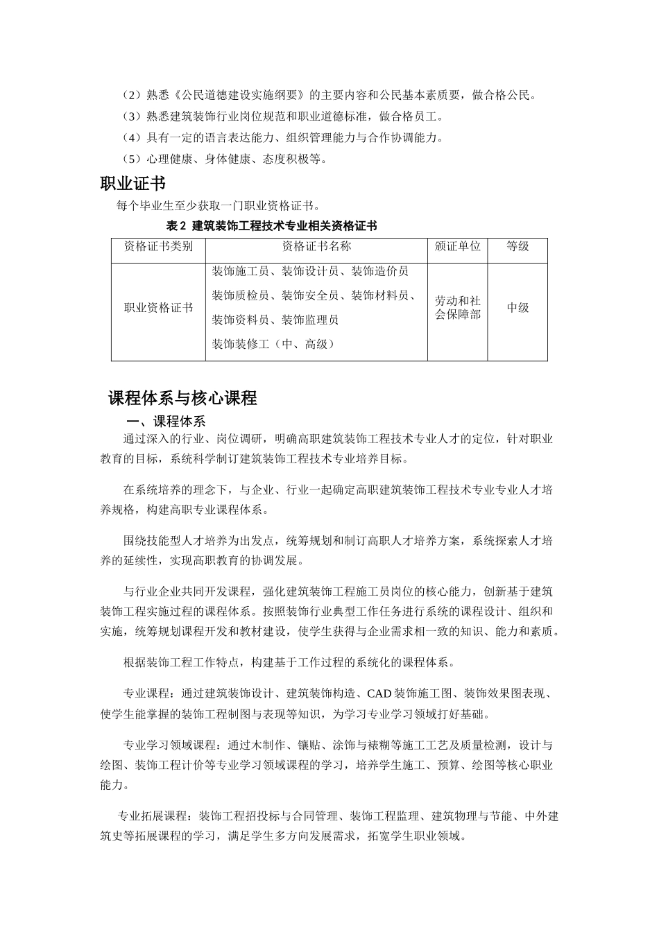 建筑装饰工程技术专业人才培养方案_第3页