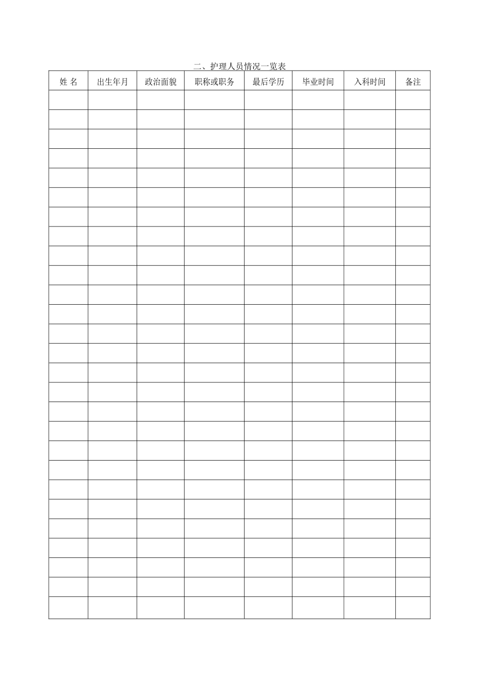 护士长工作手册(2018版)(47页)_第3页