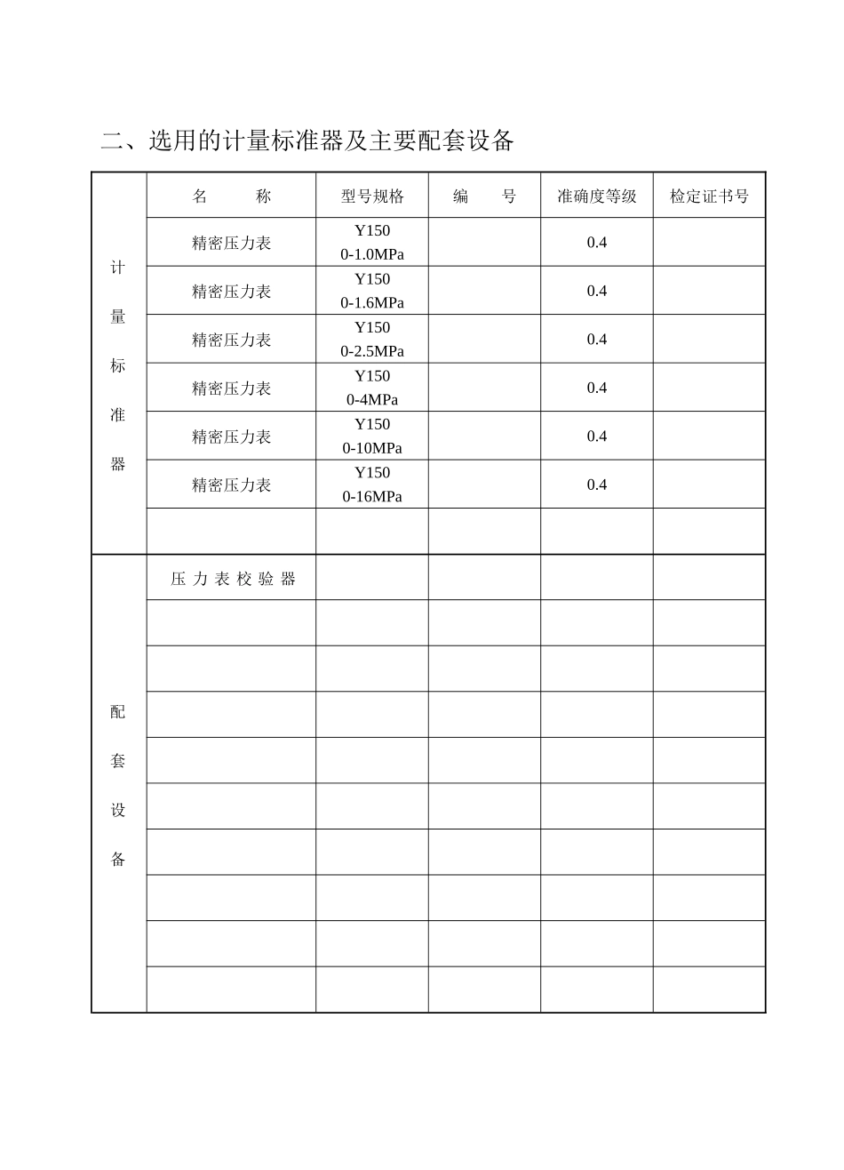 精密压力表标准器组建标技术报告_第3页
