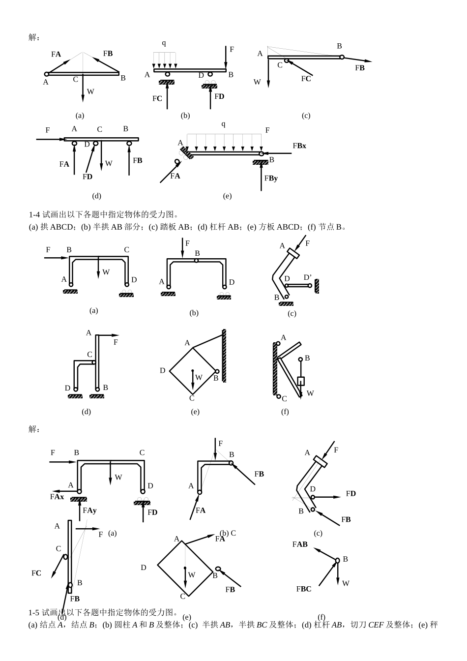 工程力学(力学基础)习题总结_第2页