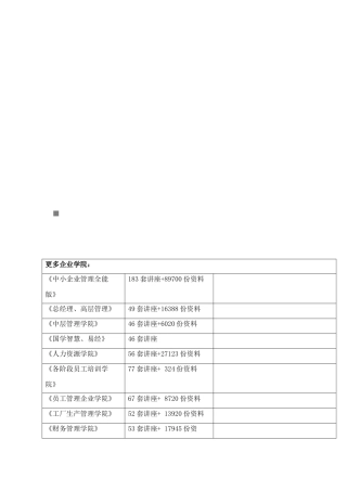 工业设计与艺术设计综述