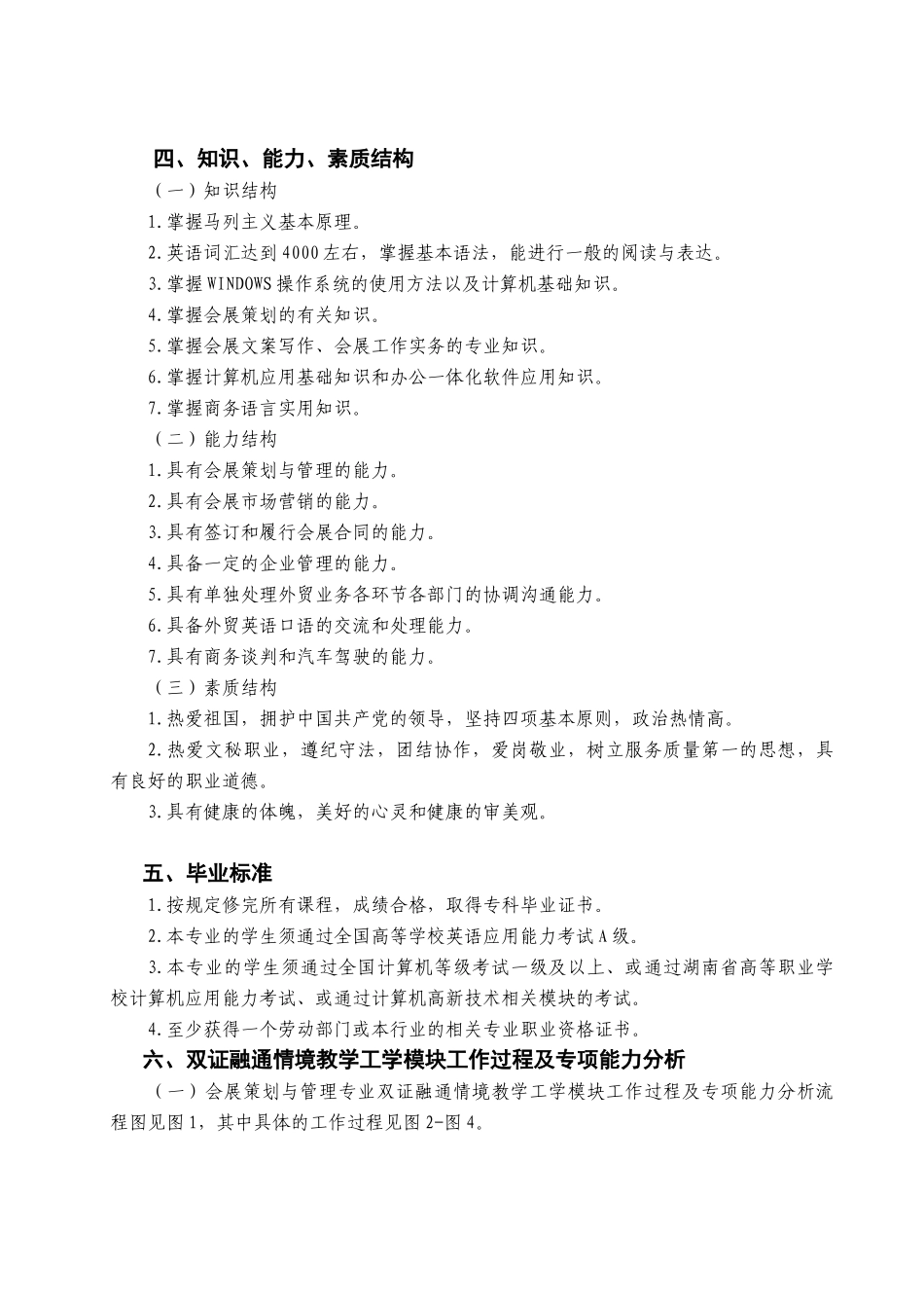 会展策划与管理专业人才培养方案_第2页