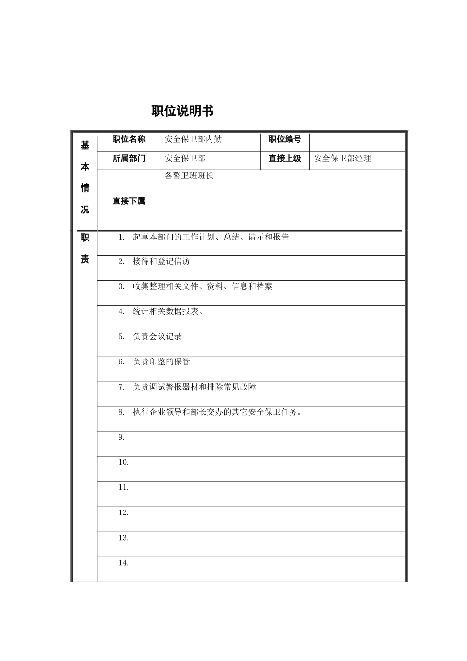 江动股份-安全保卫内勤职位说明书_第1页