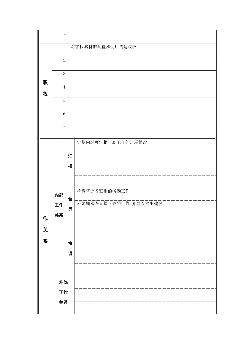 江动股份-安全保卫内勤职位说明书_第2页