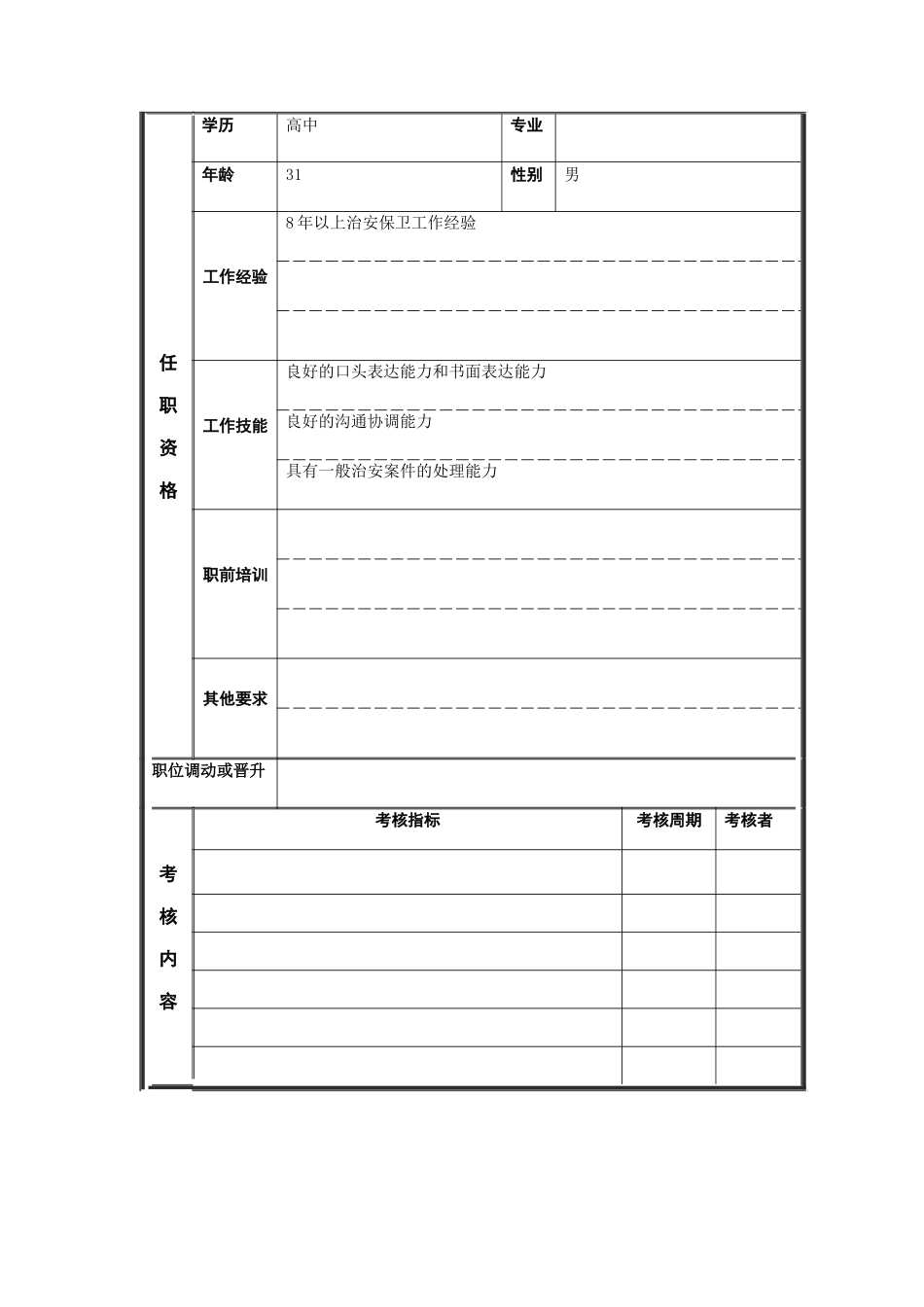 江动股份-安全保卫内勤职位说明书_第3页
