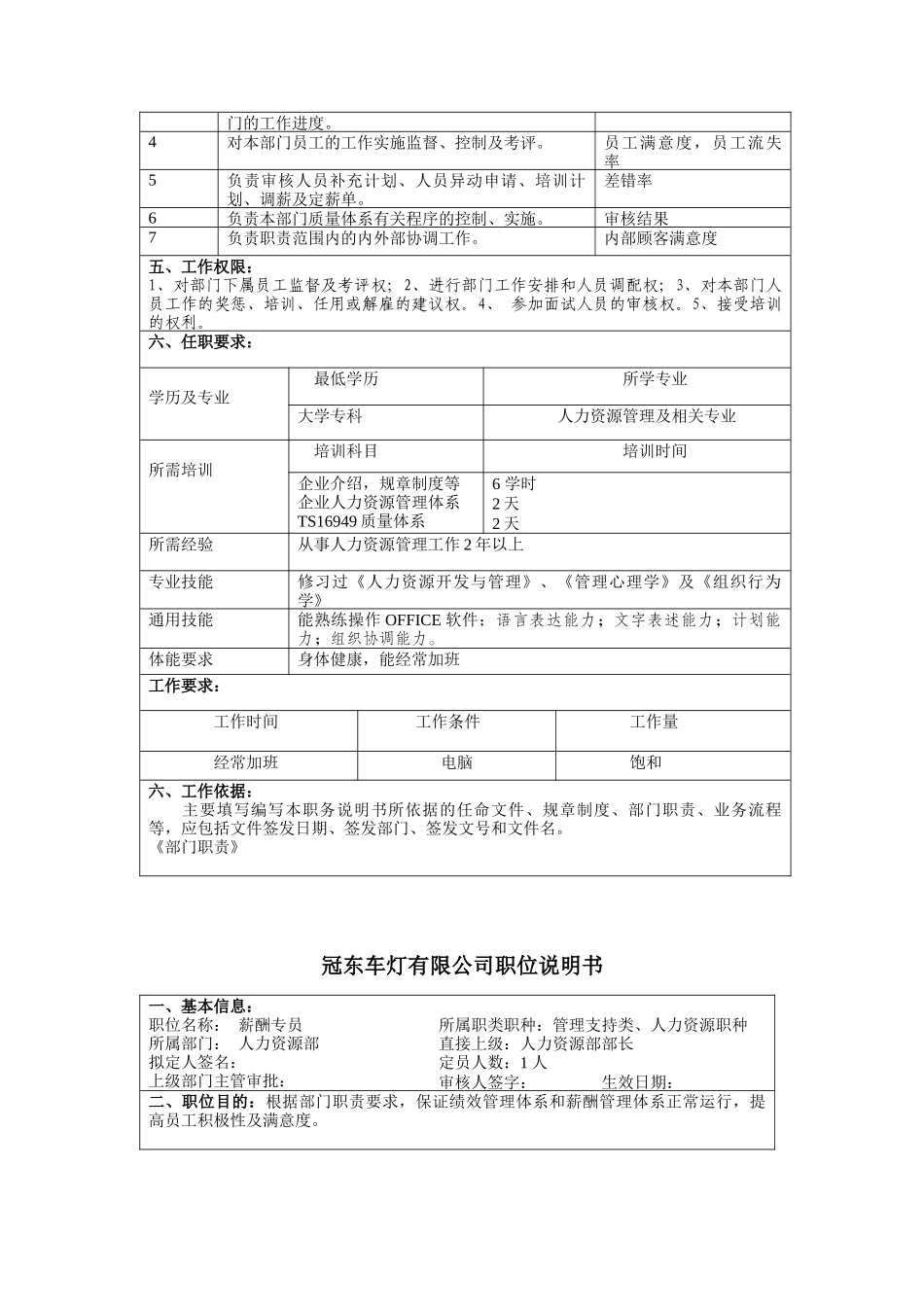 冠东车灯有限公司副部长职位说明书_第2页