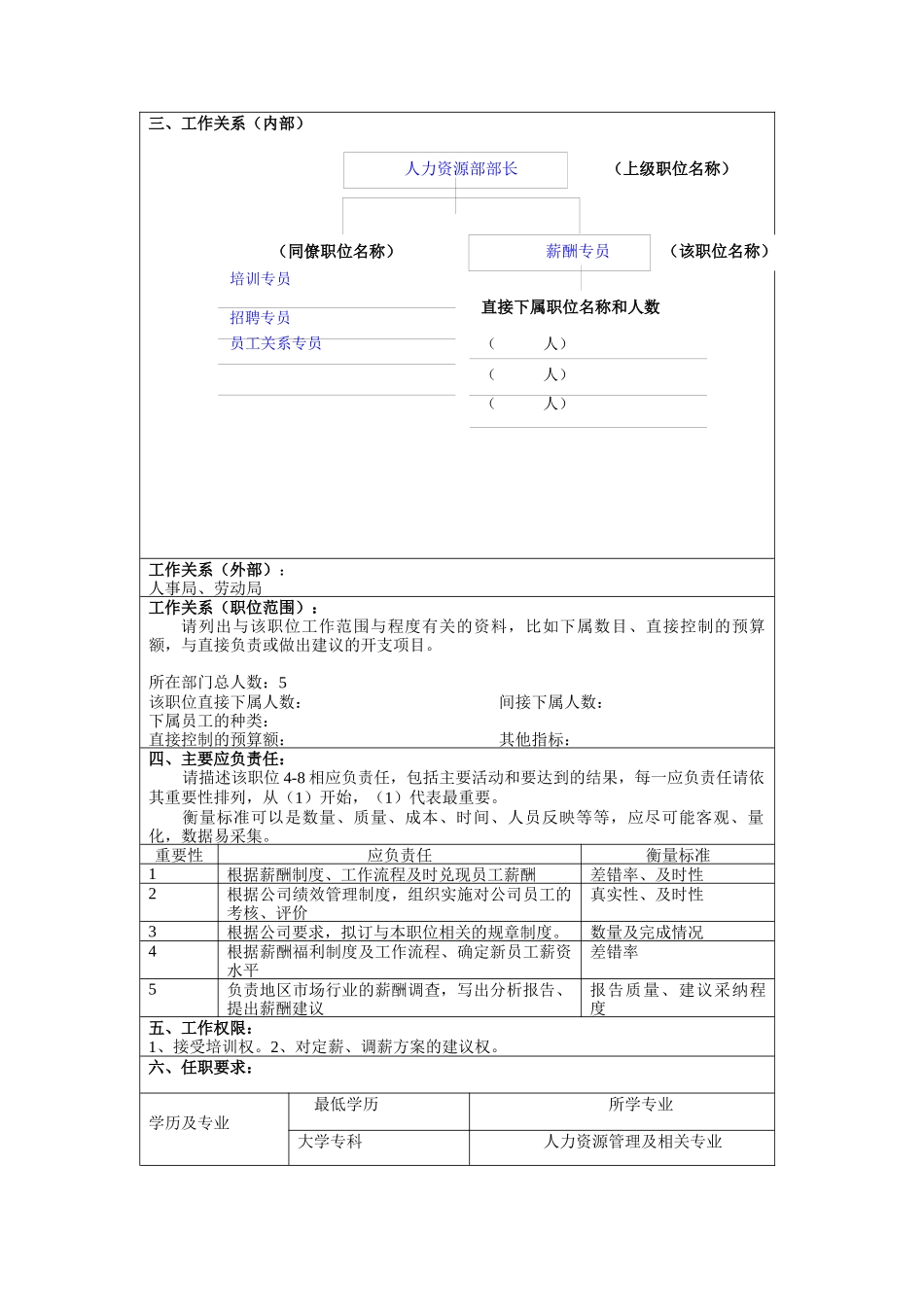 冠东车灯有限公司副部长职位说明书_第3页