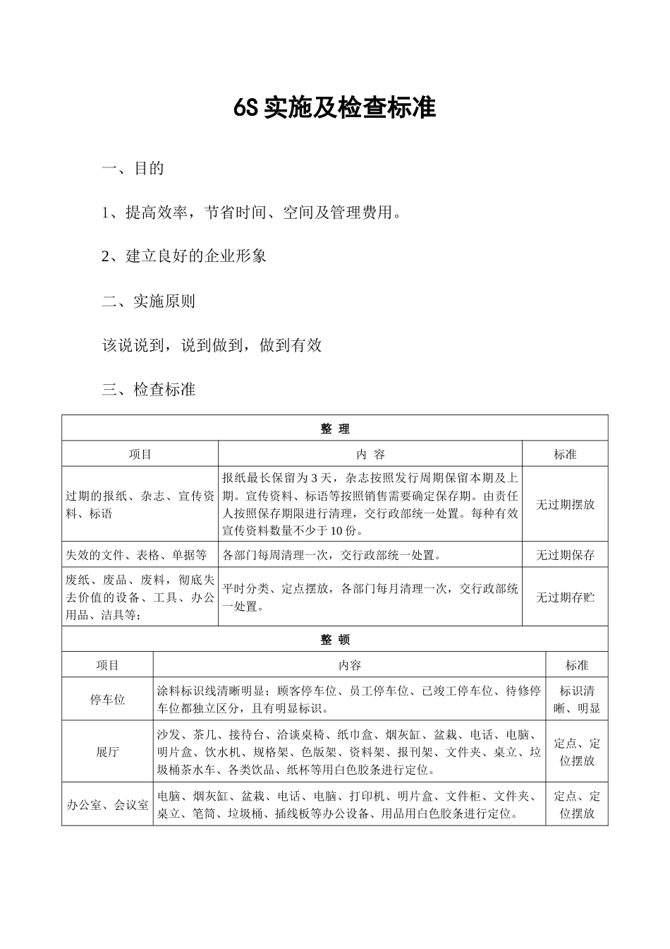 适用于任何公司的6S检查标准_第1页