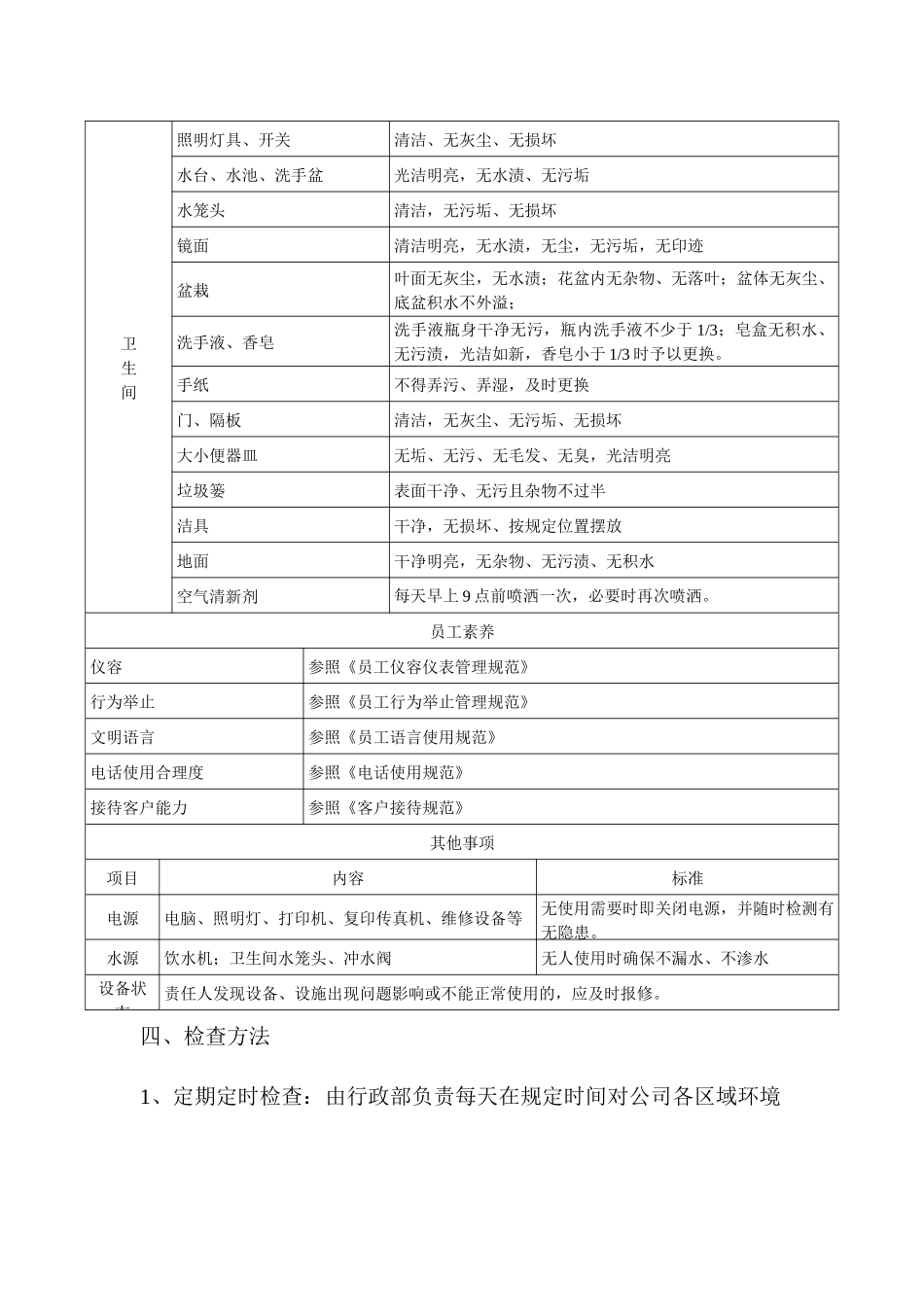 适用于任何公司的6S检查标准_第3页