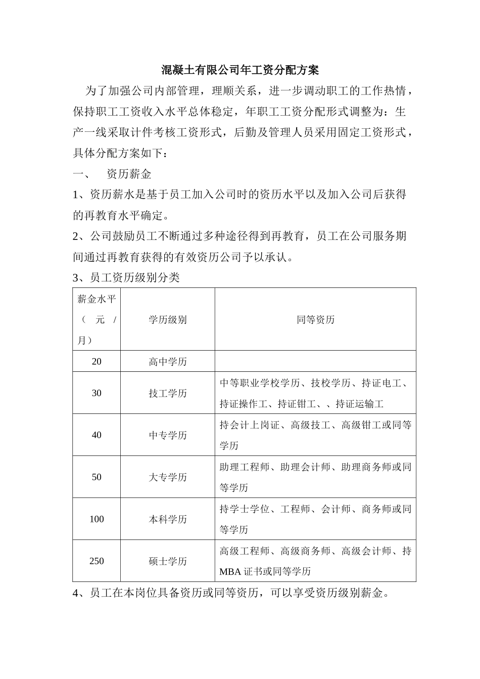 混凝土有限公司工资分配方案_第1页