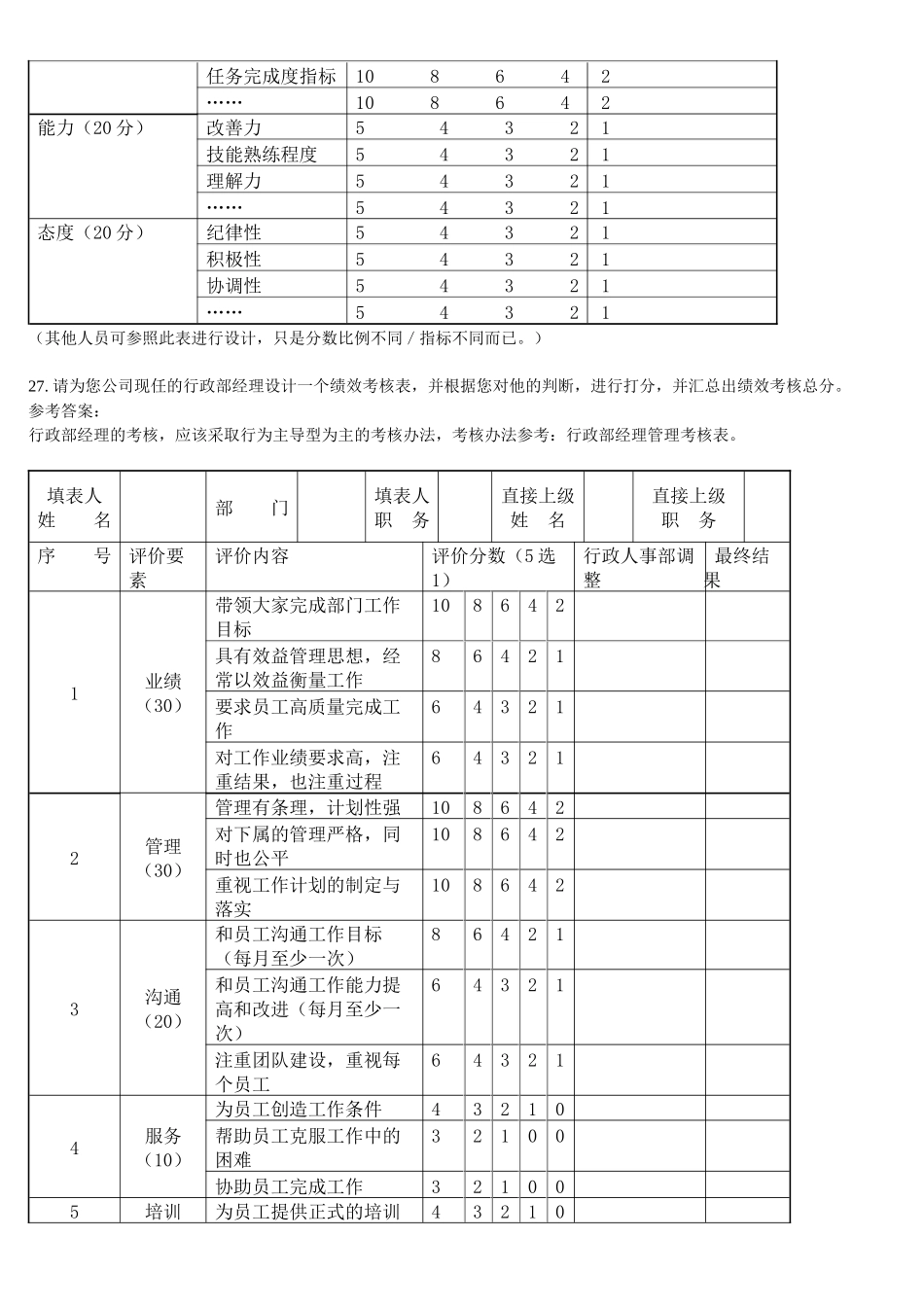 绩效考核主观知识_第3页