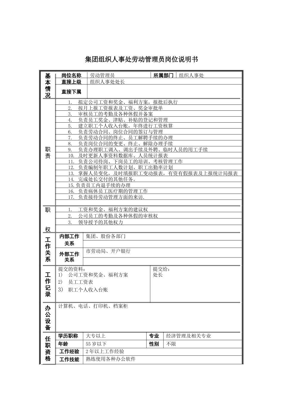 恒丰纸业集团组织人事处劳动管理员岗位说明书_第1页