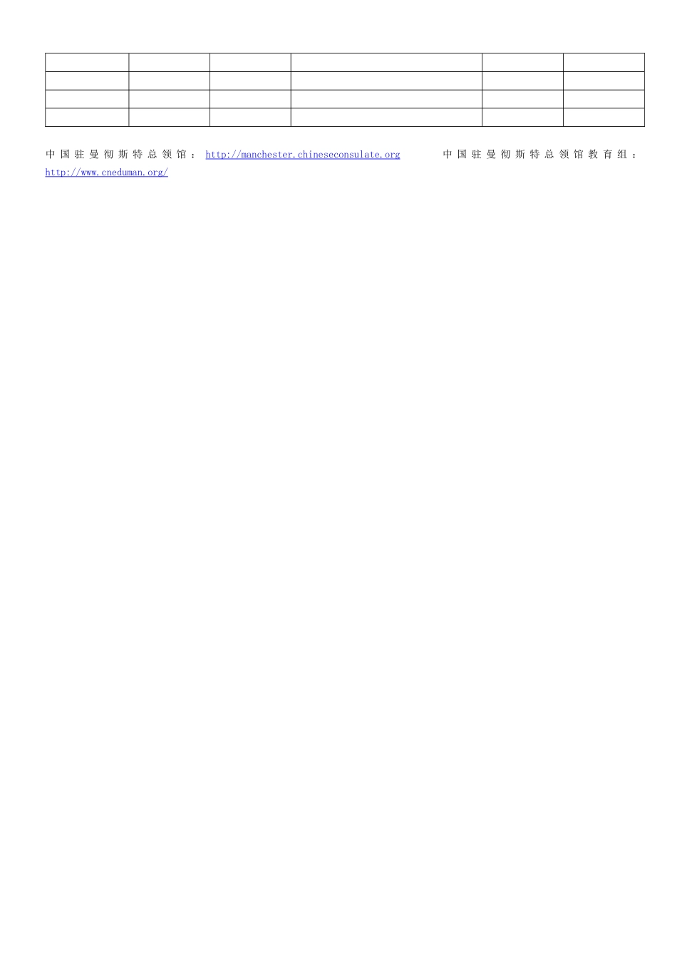 中国留学人员安全常识普及（1）_第2页