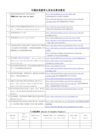 中国留学人员安全常识普及（1）