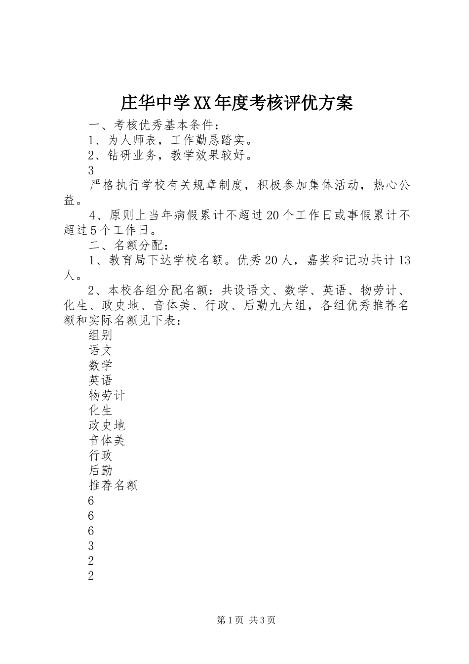 庄华中学XX年度考核评优实施方案_第1页