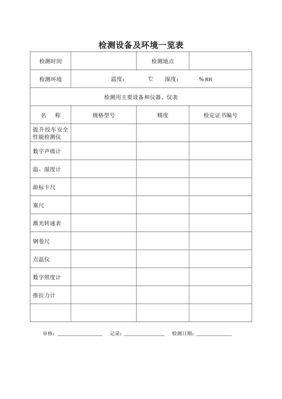 辅助绞车安全检测检验原始记录_第2页