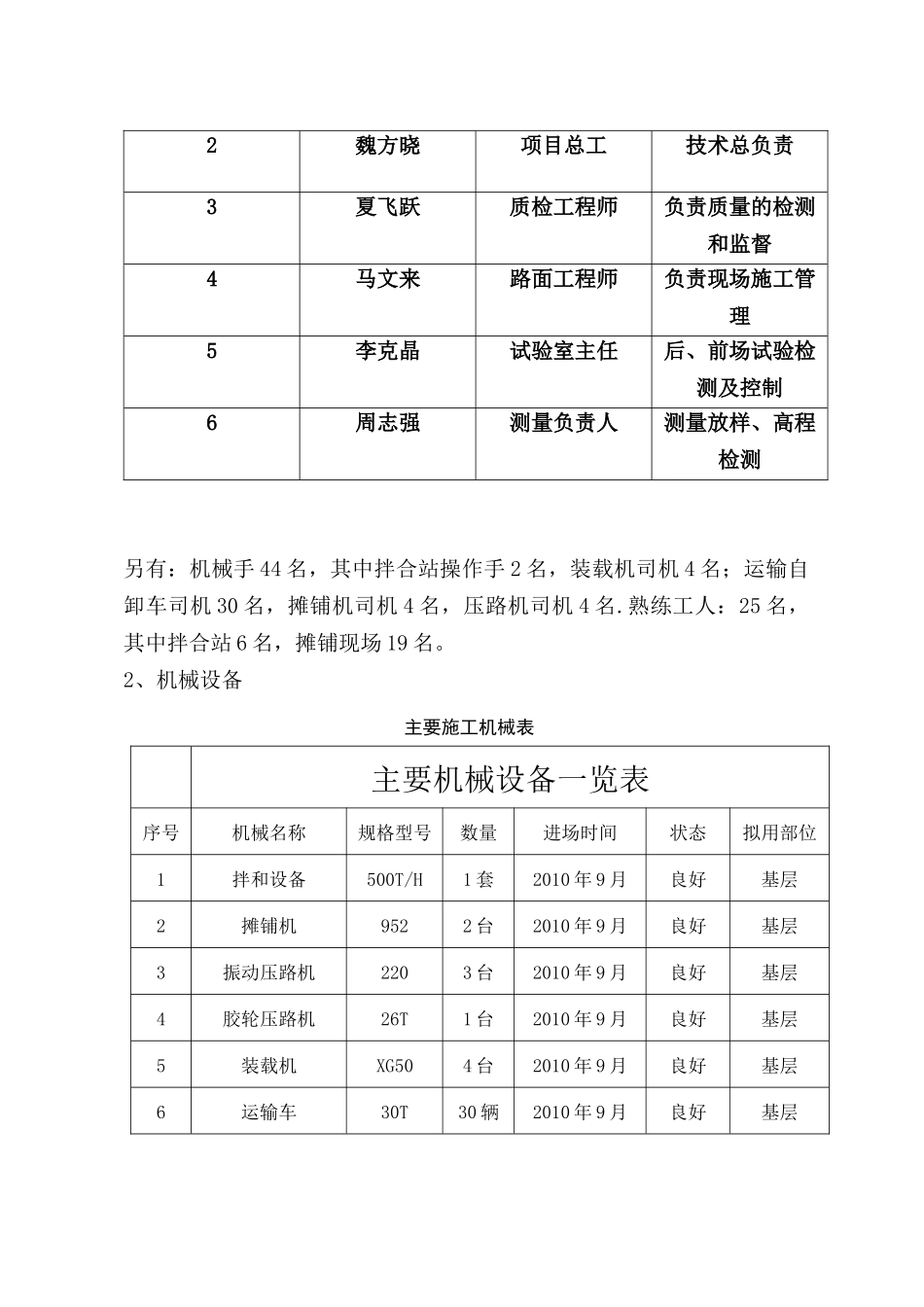 水泥稳定碎石基层施工技术方案_第3页