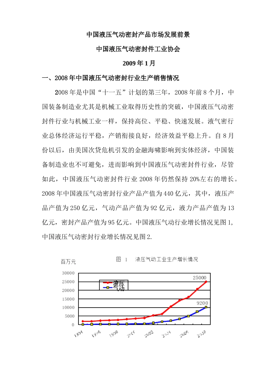 中国液压气动密封件工业协会介绍_第3页