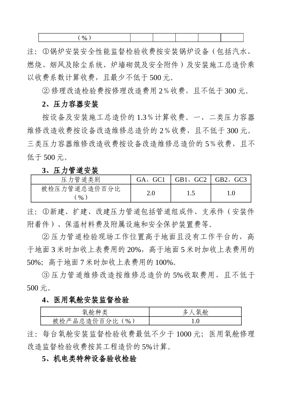 黑龙江省锅炉压力容器检验、_第3页