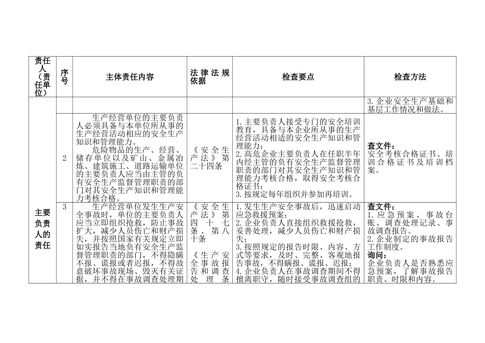 企业安全生产主体责任对标检查手册(40页)_第3页
