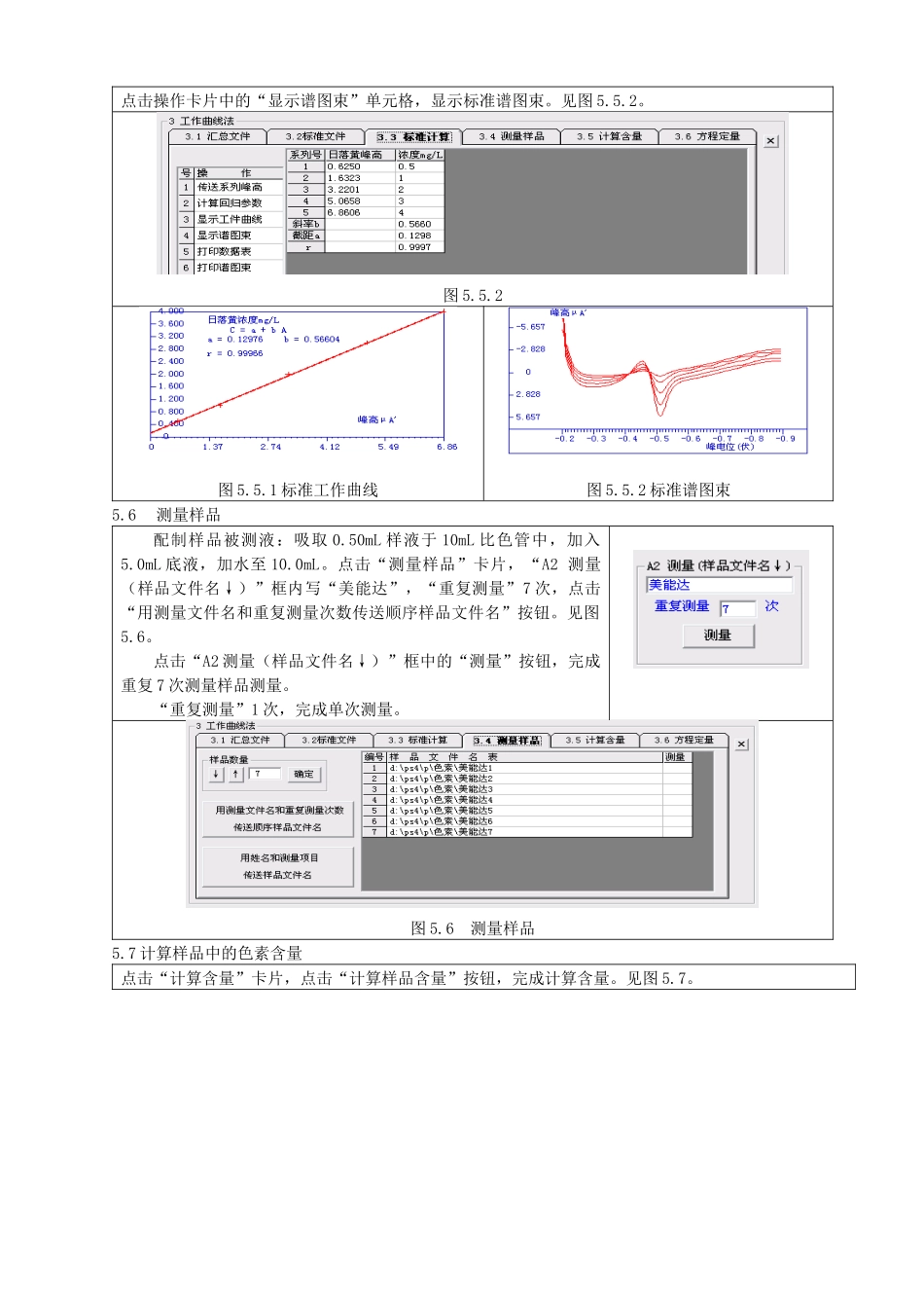工作曲线极谱分析法测色饮料中的色素含量_第3页