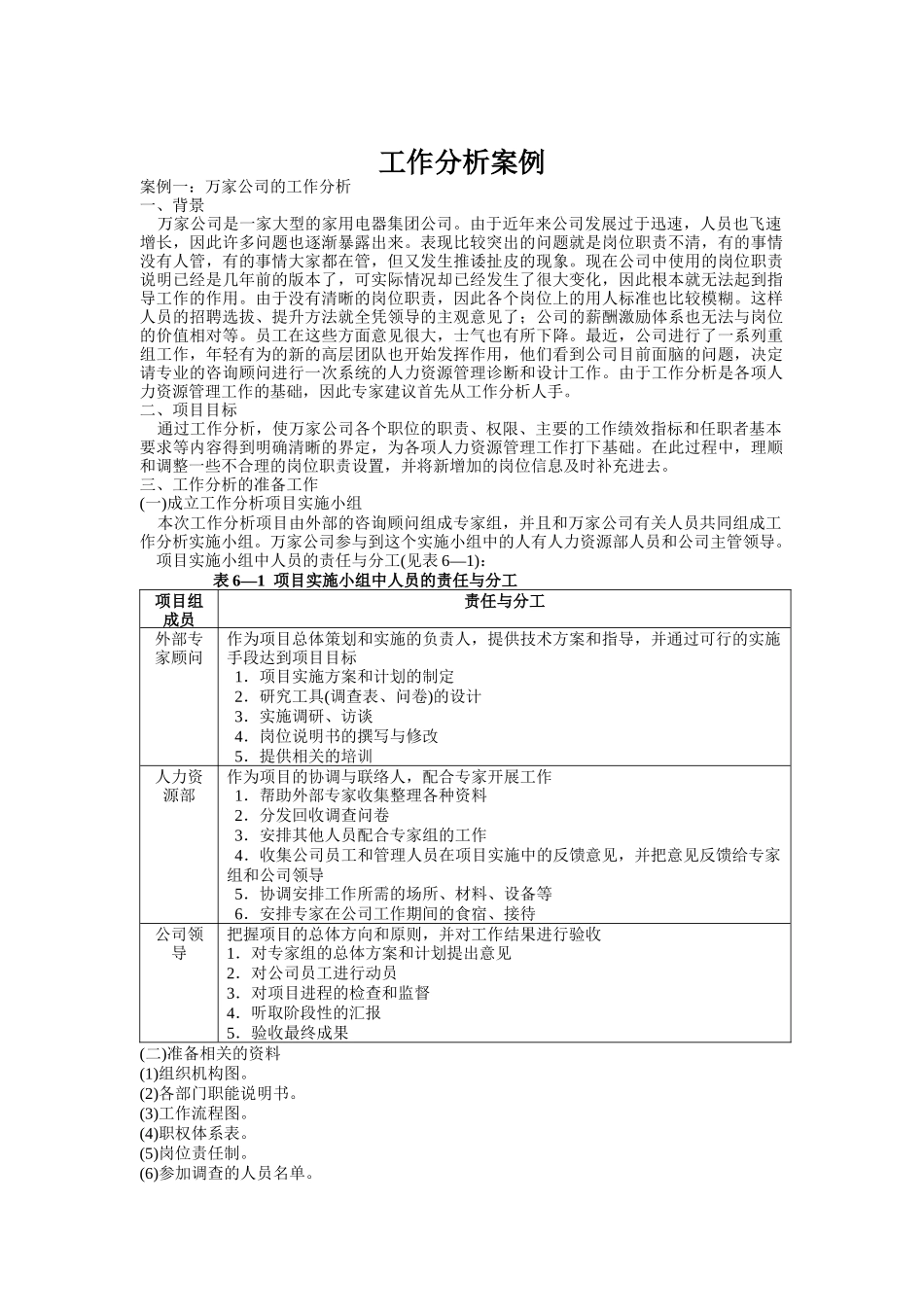 工作分析案例探讨_第1页