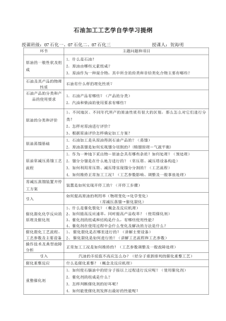 石油加工工艺学自学学习提纲