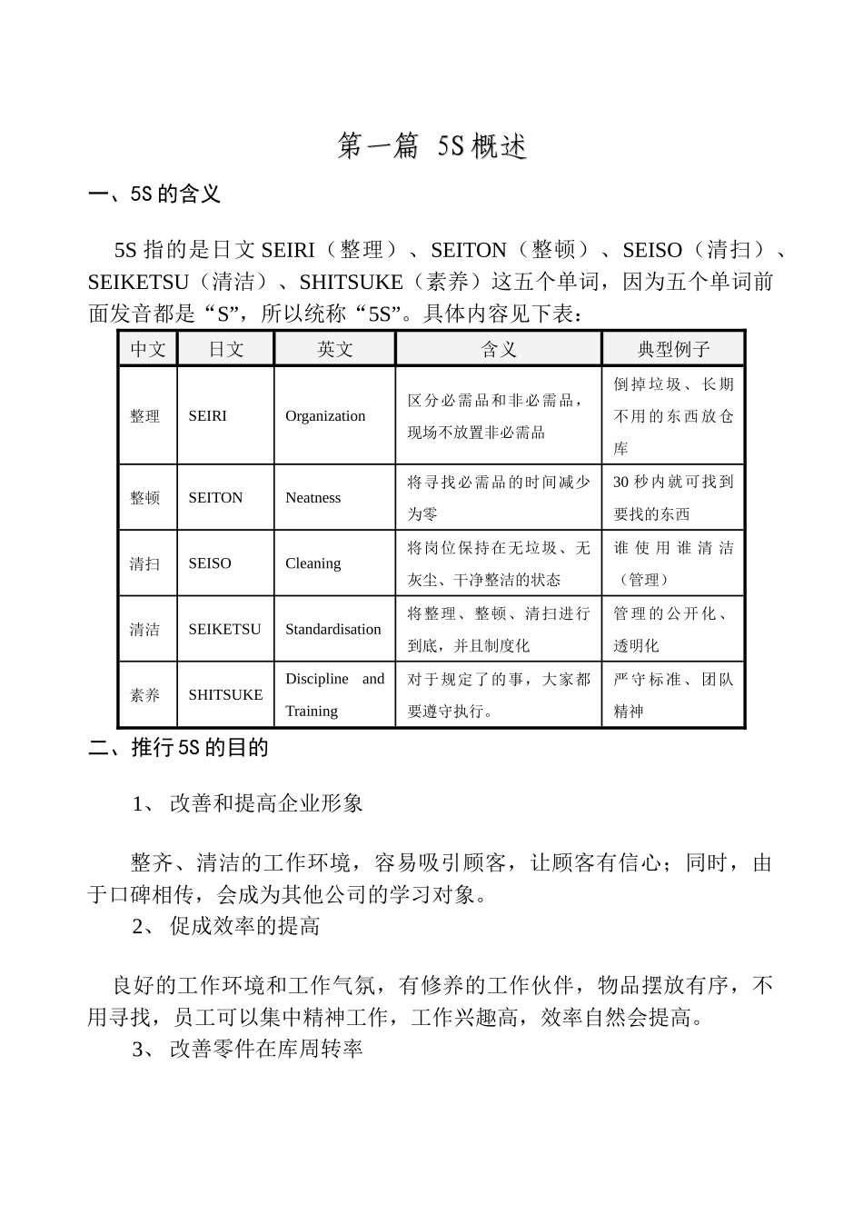5S推行手册43页_第2页