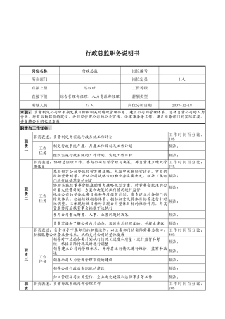 湖北新丰化纤公司行政总监职务说明书