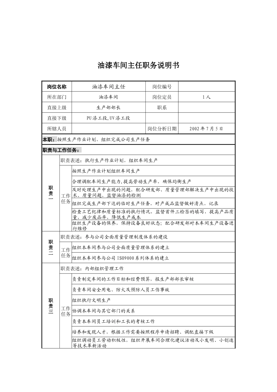 某公司油漆车间主任职务说明书_第1页