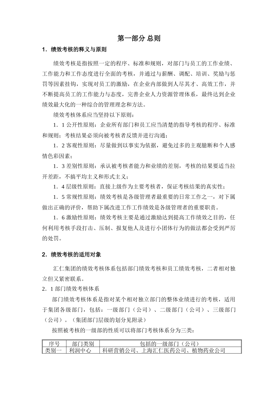 汇仁集团绩效考核规程-1_第3页