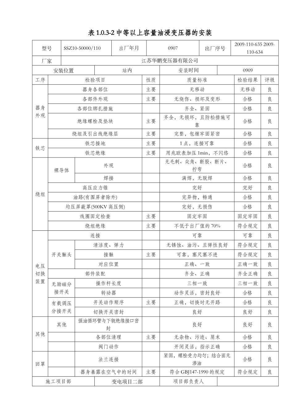 设备安装记录表_第2页