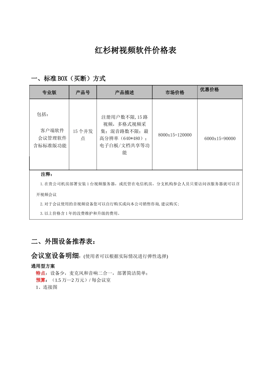 红杉树视频会议解决方案_第1页
