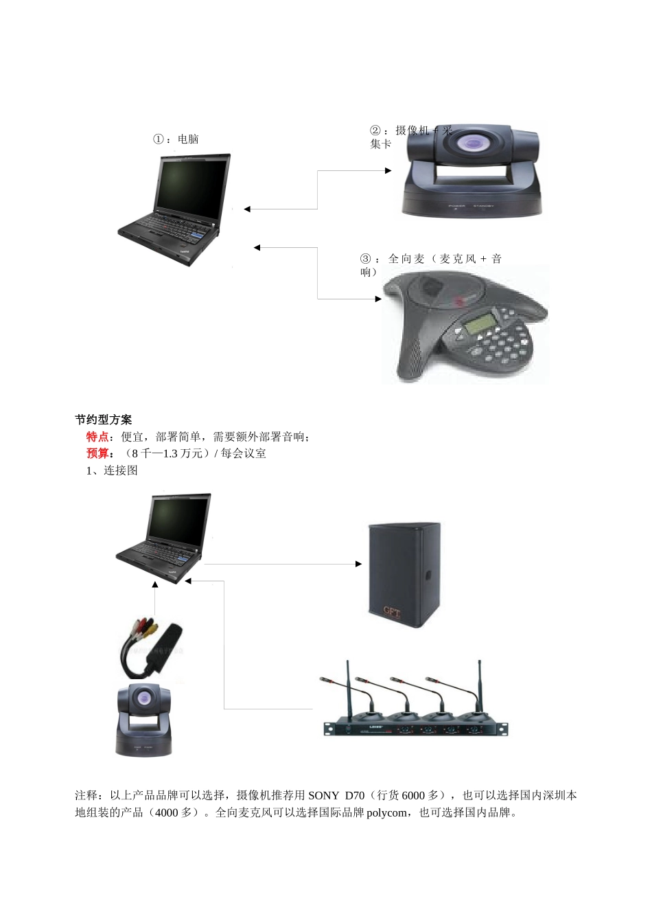 红杉树视频会议解决方案_第2页