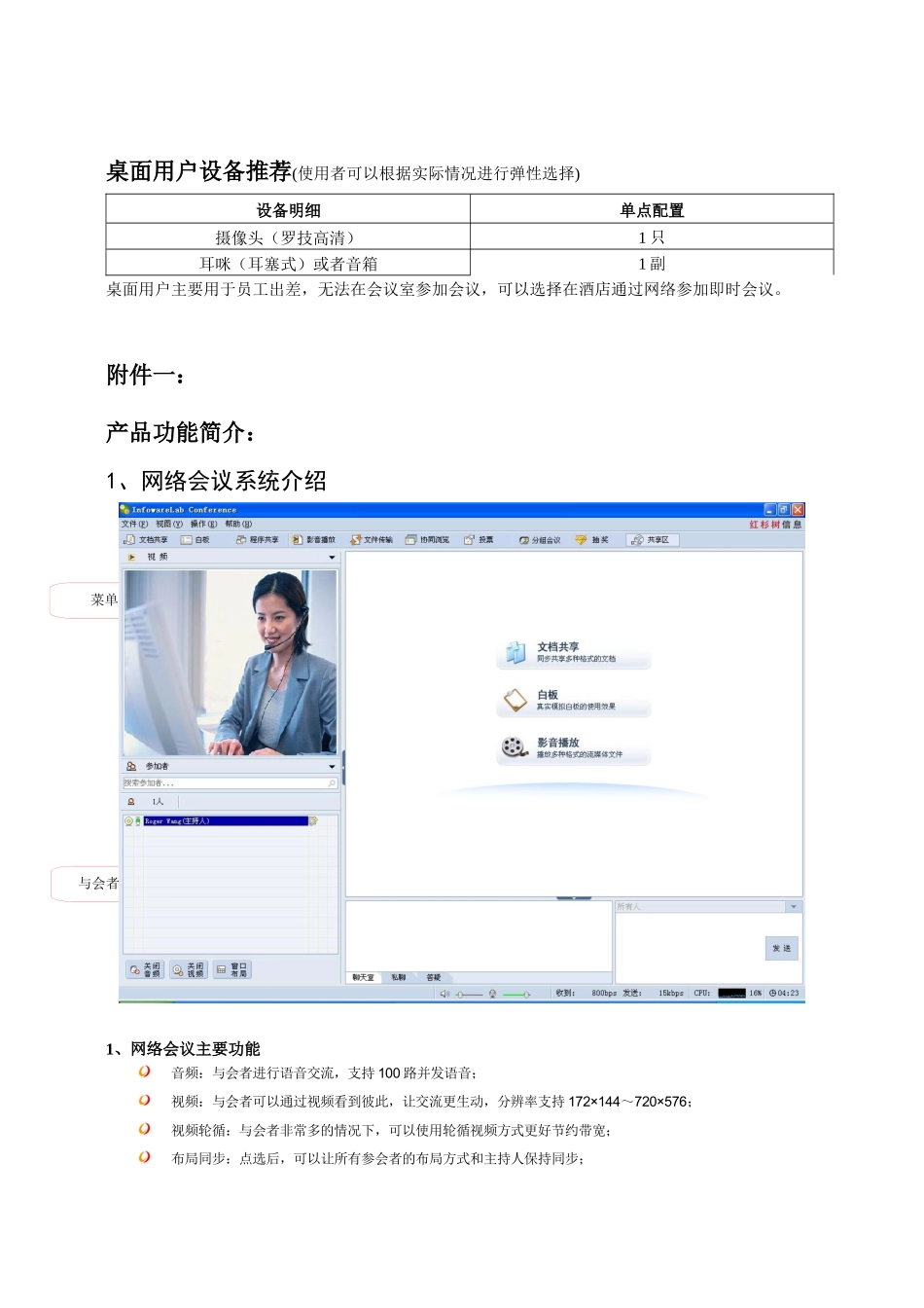 红杉树视频会议解决方案_第3页
