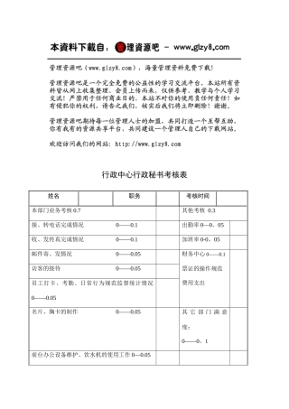 行政中心行政秘书考核表