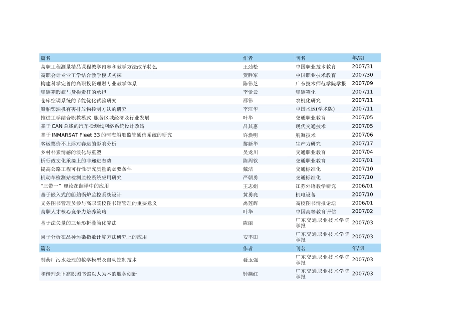 高职工程测量精品课程教学内容和教学方法改革特色_第1页