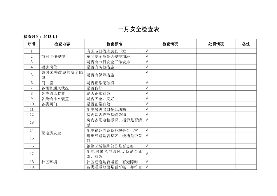 江苏省消防安全网格化五、消防安全检查工作_第2页
